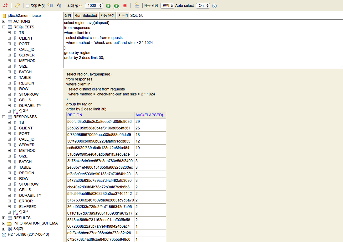 H2 데이터베이스의 웹 기반 SQL 인터페이스
